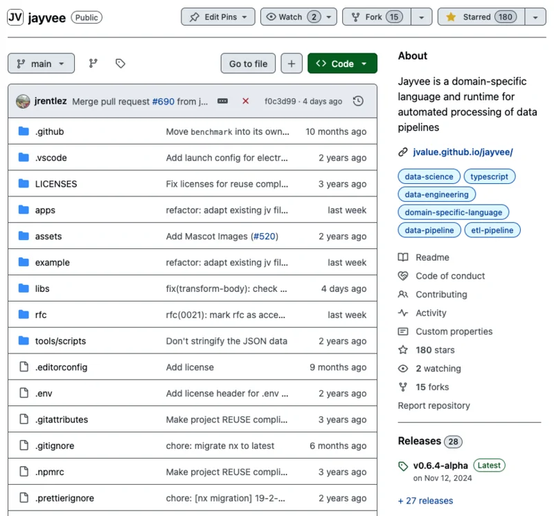 Research Open Collaborative Data Engineering screenshot 2